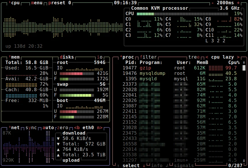 btop affichant le CPU, la mémoire, les disques, le réseau et les processus