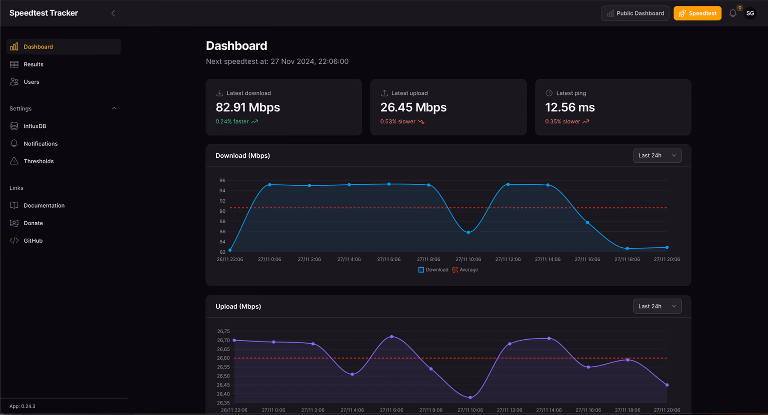 speedtest-tracker
