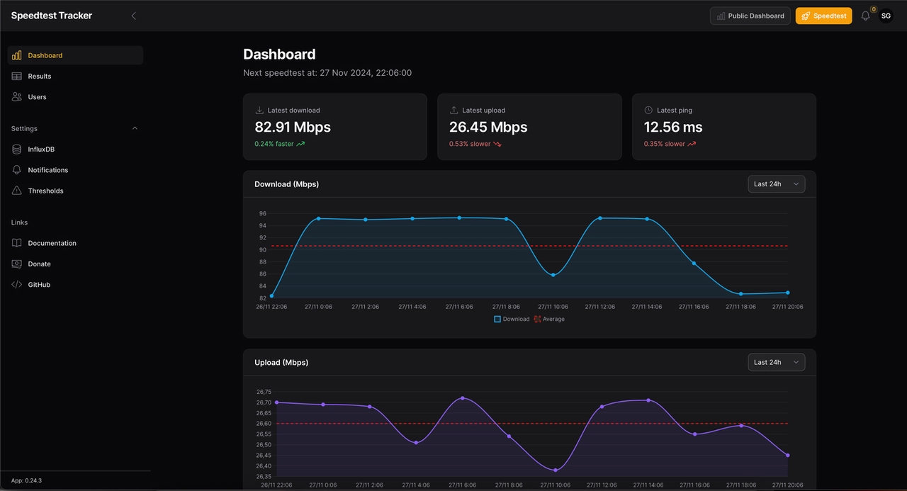 speedtest-tracker